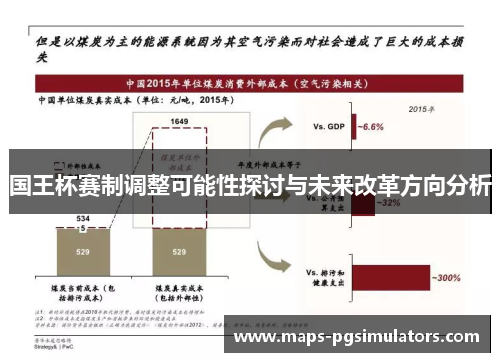 国王杯赛制调整可能性探讨与未来改革方向分析