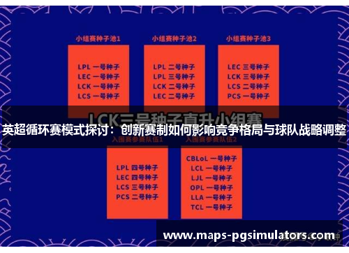 英超循环赛模式探讨：创新赛制如何影响竞争格局与球队战略调整