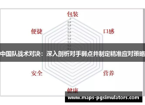 中国队战术对决：深入剖析对手弱点并制定精准应对策略