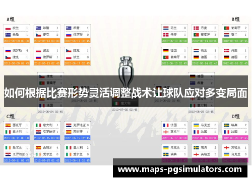 如何根据比赛形势灵活调整战术让球队应对多变局面
