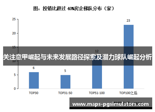 关注意甲崛起与未来发展路径探索及潜力球队崛起分析