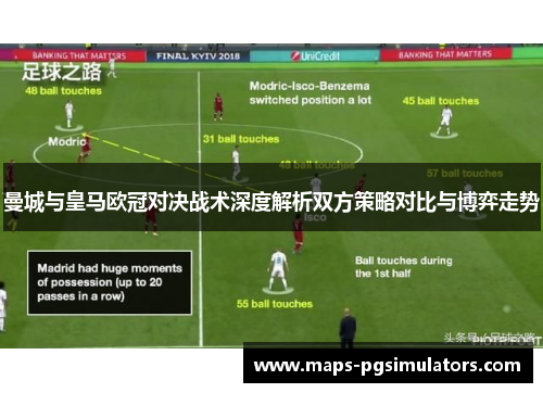 曼城与皇马欧冠对决战术深度解析双方策略对比与博弈走势