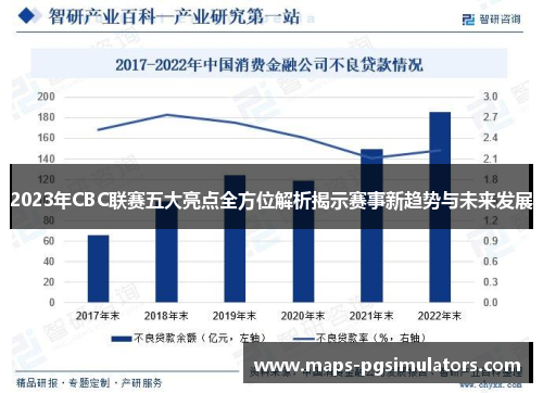 2023年CBC联赛五大亮点全方位解析揭示赛事新趋势与未来发展