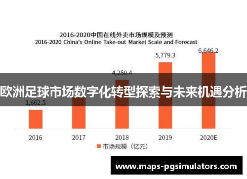 欧洲足球市场数字化转型探索与未来机遇分析