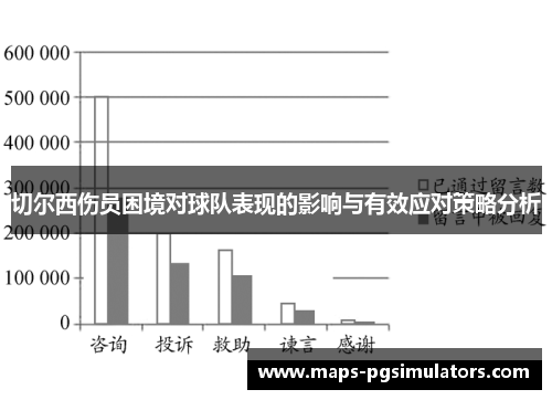 切尔西伤员困境对球队表现的影响与有效应对策略分析