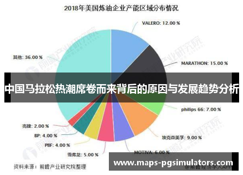 中国马拉松热潮席卷而来背后的原因与发展趋势分析
