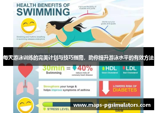 每天游泳训练的完美计划与技巧指南，助你提升游泳水平的有效方法