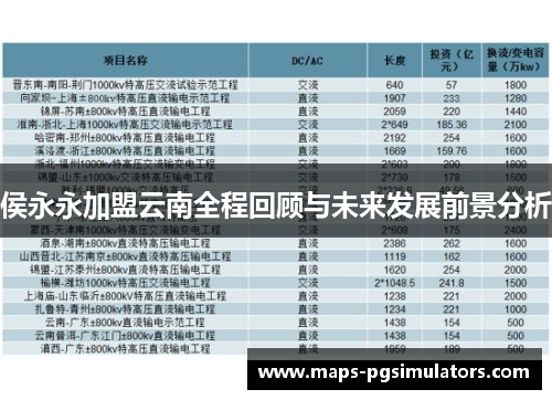 侯永永加盟云南全程回顾与未来发展前景分析