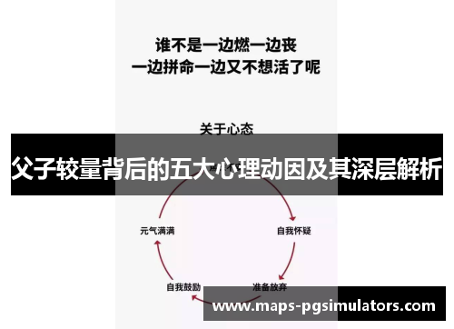 父子较量背后的五大心理动因及其深层解析
