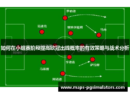 如何在小组赛阶段提高欧冠出线概率的有效策略与战术分析