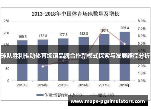 球队胜利推动体育场馆品牌合作新模式探索与发展路径分析