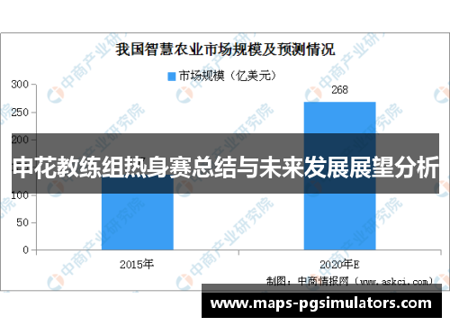 申花教练组热身赛总结与未来发展展望分析