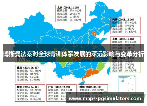 博斯曼法案对全球青训体系发展的深远影响与变革分析
