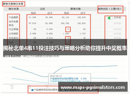 揭秘北单4串11投注技巧与策略分析助你提升中奖概率