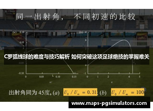 C罗弧线球的难度与技巧解析 如何突破这项足球绝技的掌握难关
