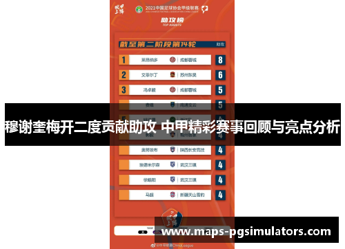 穆谢奎梅开二度贡献助攻 中甲精彩赛事回顾与亮点分析