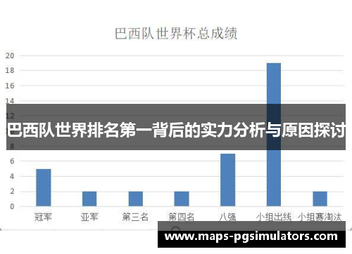 巴西队世界排名第一背后的实力分析与原因探讨