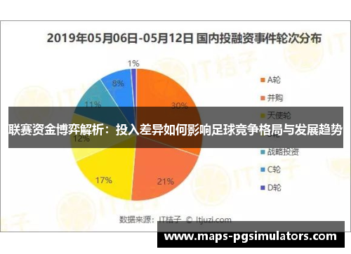 联赛资金博弈解析：投入差异如何影响足球竞争格局与发展趋势