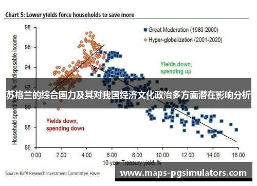 苏格兰的综合国力及其对我国经济文化政治多方面潜在影响分析