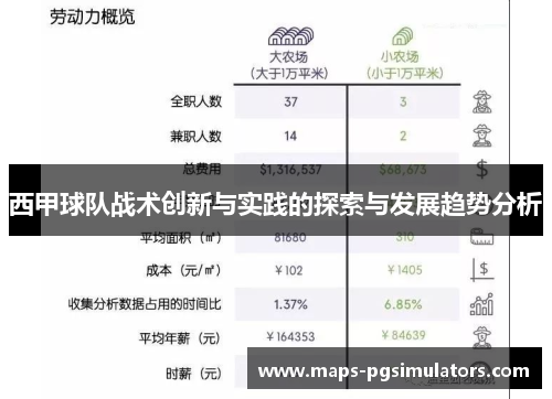 西甲球队战术创新与实践的探索与发展趋势分析