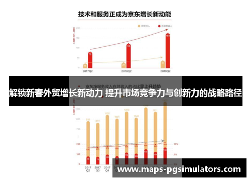 解锁新春外贸增长新动力 提升市场竞争力与创新力的战略路径
