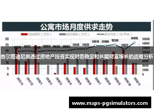 费尔南迪尼奥通过房地产投资实现财务稳定和长期财富增长的战略分析