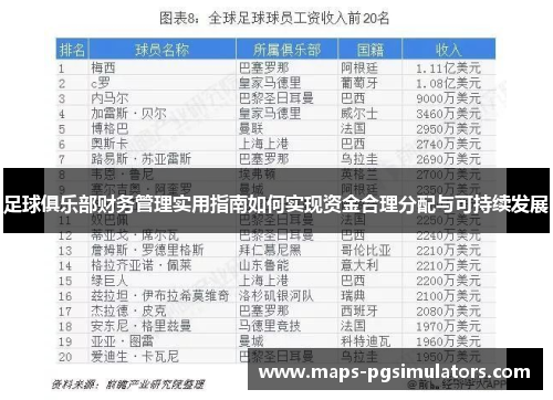 足球俱乐部财务管理实用指南如何实现资金合理分配与可持续发展