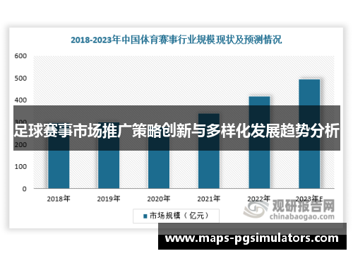足球赛事市场推广策略创新与多样化发展趋势分析