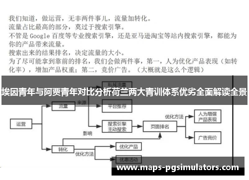 埃因青年与阿贾青年对比分析荷兰两大青训体系优劣全面解读全景