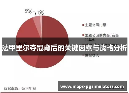 法甲里尔夺冠背后的关键因素与战略分析