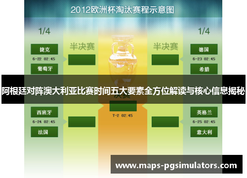 阿根廷对阵澳大利亚比赛时间五大要素全方位解读与核心信息揭秘