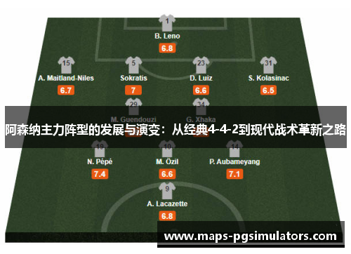 阿森纳主力阵型的发展与演变：从经典4-4-2到现代战术革新之路