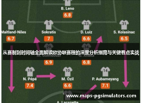 从赛制到时间轴全面解读欧协联赛程的深度分析指南与关键看点实战