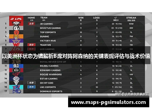 以美洲杯状态为镜解析B席对阵阿森纳的关键表现评估与战术价值