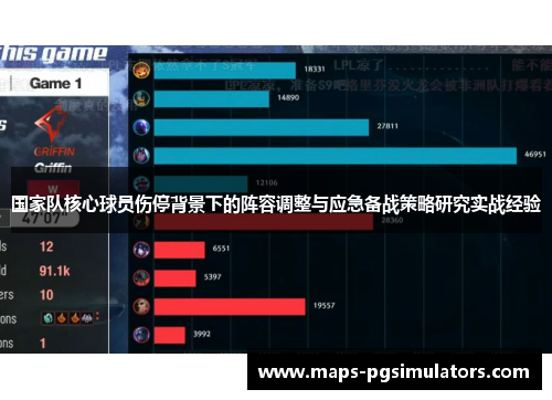 国家队核心球员伤停背景下的阵容调整与应急备战策略研究实战经验