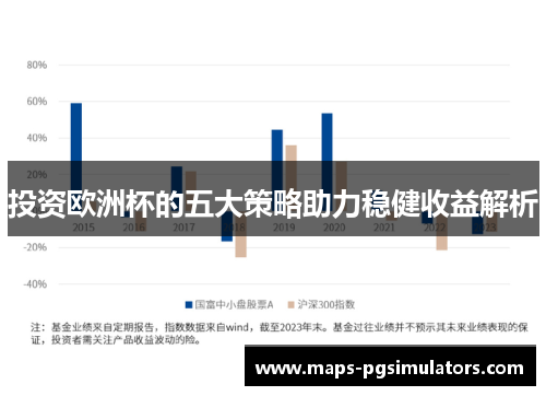 投资欧洲杯的五大策略助力稳健收益解析