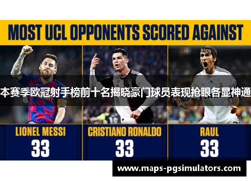 本赛季欧冠射手榜前十名揭晓豪门球员表现抢眼各显神通