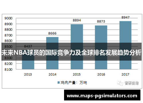 未来NBA球员的国际竞争力及全球排名发展趋势分析