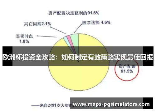 欧洲杯投资全攻略：如何制定有效策略实现最佳回报