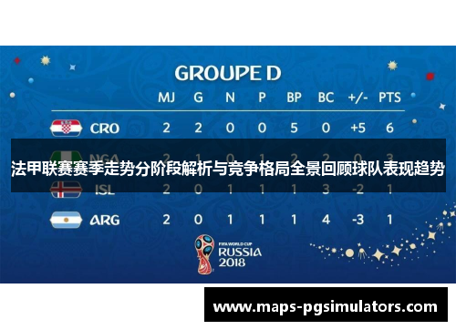 法甲联赛赛季走势分阶段解析与竞争格局全景回顾球队表现趋势