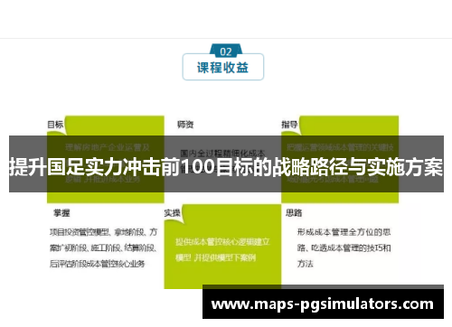 提升国足实力冲击前100目标的战略路径与实施方案